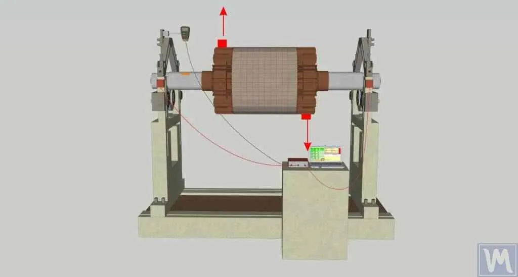 Diagram van een rotor met dynamische onbalans, met twee verschoven massa's in verschillende vlakken.